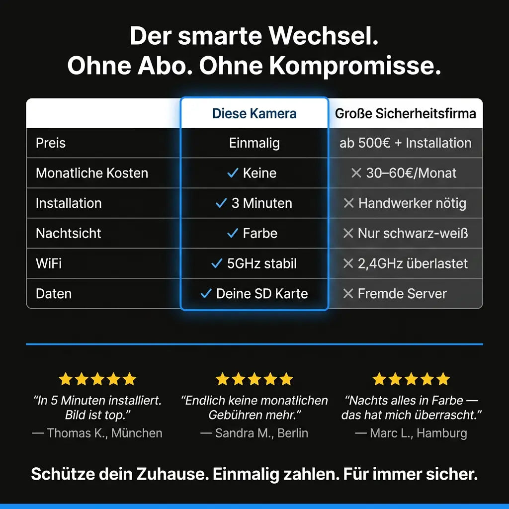 REMINDSAFE | Vision Pro
