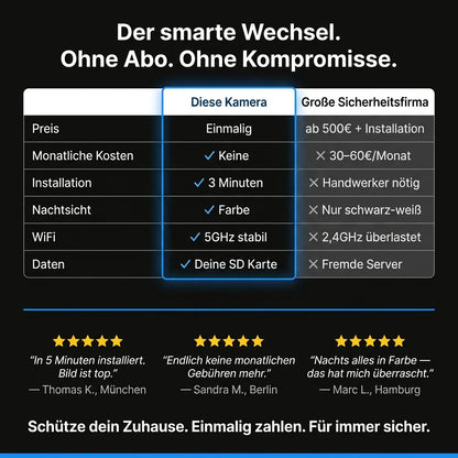 REMINDSAFE | Vision Pro