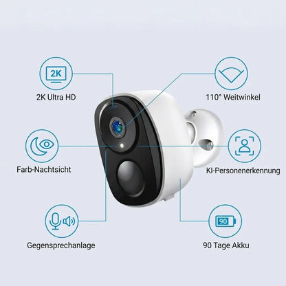 REMiNDSAFE | Guardcam Pro