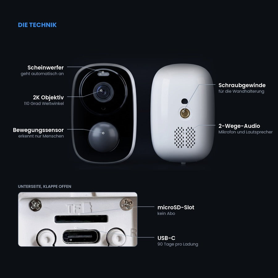 REMiNDSAFE | Guardcam Pro